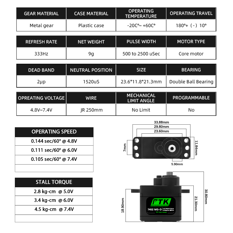 Servomoteur numérique PTK 7452 - Rc Helicopter Parts avis et prix